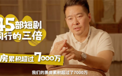 中国男子在美国拍短剧年赚数千万：一年拍45部 在抄中国2021年作业！ 