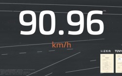 麋鹿测试世界记录被中国车打破！智己L6实测达90.96km/h ！