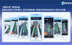 高德宣布合作网约车平台接入鹰眼守护 关键时候能保命 !