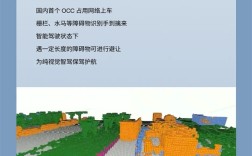 有百度地图的地方都能开 极越智驾全国开城：国内智驾第一梯队 ！