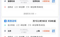 高德地图上线“跨城出行”功能：直观看到全路程时间和费用 !