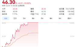 字节回应与中兴合作“豆包手机助手”：无自研计划 目前正与多家手机厂商洽谈 ！
