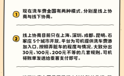 乘客吐车上到底要不要付洗车费 滴滴公布新方案 ！
