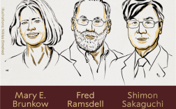 今年首个诺贝尔奖揭晓 !