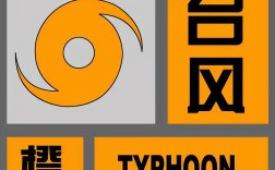 台风橙色预警信号含义（解释台风橙色预警信号的预警级别和应对措施） ！