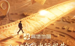 高德2025年度出行报告要来了：这次新玩法 可上传照片 ！