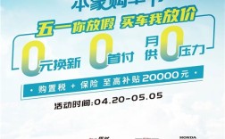 日系品牌开始发力！东风本田推出至高2万元限时优惠 ！