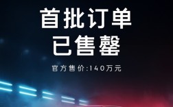 140万元！领克03+TCR赛车首批订单已售罄 ！