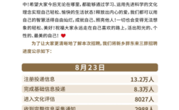 保安保洁要本科学历 胖东来深夜公示新店招聘进度：8.3万人简历成功投递 !