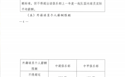 足联限薪：中超国内球员年薪500万封顶 ！