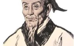 圆周率是谁发明的（祖冲之到底是怎么计算出圆周率的呢） ！