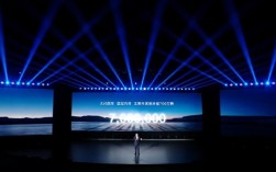 比亚迪王朝网累计销量突破700万台！已覆盖全品类车型 !