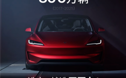 连续7年全球纯电轿车销冠！特斯拉Model3全球销量达300万辆 !