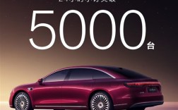 鸿蒙智行2025压轴车！新款享界S9 24小时小订破5000台 !