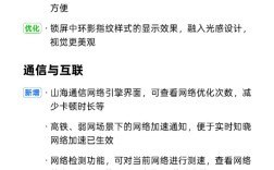 ColorOS 16首次月度更新来了：全新内容传送门 支持100+机型升级 !