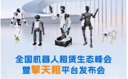 智元机器人推出 “擎天租” 平台 开创机器人租赁新生态 ！