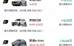 奔驰坐实电车“暴跌王” 新车最高降价近40万 !