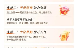 高德宣布免年费：首日新入驻餐饮商家数大涨631% !