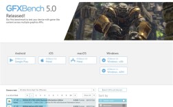21年老牌跑分软件谢幕！GFXBench、CompuBench宣布关闭并开源 ！