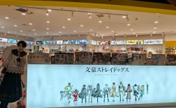 一女孩深夜中毒送医 原因是屋内囤积大量二次元“谷子” !