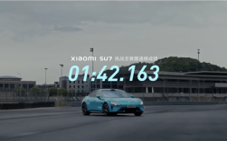 专为赛道而生！小米汽车：即将推出适配小米SU7的高性能运动套件 ！
