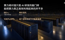 小鹏高管谈FSD入华：小鹏更懂中国路况 但钦佩特斯拉基本功 ！