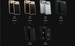 顶配卖27万 限量3台！iPhone Air定制版发布：黄金、鳄鱼皮打造超奢华 !