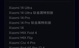 小米澎湃OS 3第三批正式版推送：支持小米14系列、REDMI K70系列等14款机型 ！