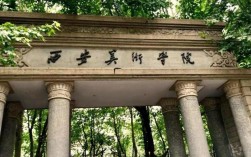 西安美术学院是几本（评估西安美术学院的综合排名） ！