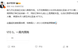 比亚迪进韩国市场大卖：首车一周预订破千辆、九成为高配 ！