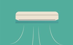 别让空调成“健康杀手”！超实用夏日空调使用指南 ！