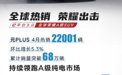 中国A级纯电第一无可撼动：比亚迪元PLUS累计销量突破68万辆 ！