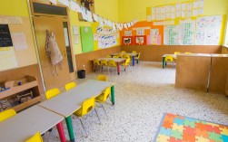 幼儿园加盟的费用是多少 (加盟幼儿园所需的大致投资费用) ！