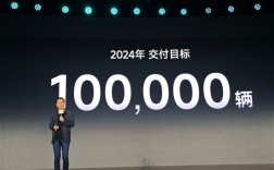 雷军宣布：小米SU7 2024年交付目标超过10万辆！ 
