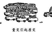 量变到质变的意义（解释量变到质变的含义和意义） ！