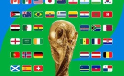 2026世界杯已经诞生42支晋级球队引热议：国足何时能再次进入 ！