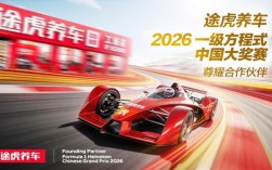 全球首家汽服品牌！途虎养车官宣携手F1中国大奖赛 ！