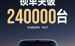 给车圈来点“小”震撼！小米YU7开售18小时锁单超24万 ！