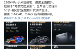 小米YU7搭载2200MPa小米超强钢！背后支持大学“技术王牌”揭秘 ！