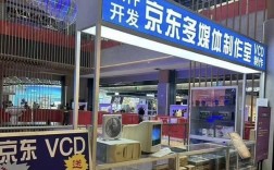 仅有三尺！刘强东创业时的柜台再“营业” ！