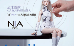 全球首个女团机器人被拍卖：成交价超万元 !