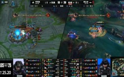 《英雄联盟》S15总决赛瑞士轮 BLG 2:0战胜VKS Bin偷家取胜 !