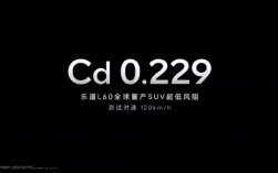 全球量产SUV最低风阻！乐道L60风阻低至0.229Cd ！