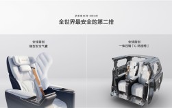 极氪009首发随型安全气囊 打造全球最安全的MPV二排 ！