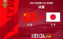 今夜决战日本队！众网友为中国U23男足加油 央视等宣布直播 ！