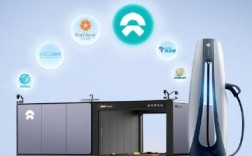 广汽昊铂宣布加入蔚来充电联盟：5月底正式实现互联互通 ！