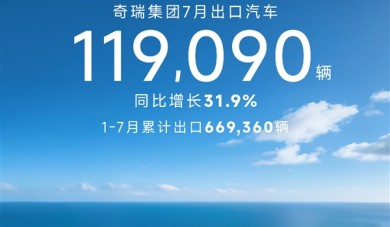 奇瑞达成里程碑成就！成为中国首家累计出口突破500万辆的车企 !
