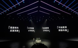 遥遥领先反复洗脑 大字吸睛小字免责!北京现代放范围伤害 !