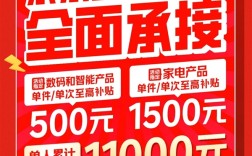 2026国家补贴来了！京东宣布线上线下全面承接：单人至高可省11000元 ！