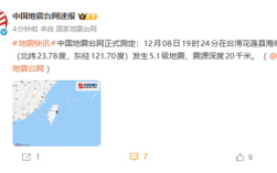 中国台湾花莲县海域发生5.1级地震 泉州、福州、厦门等多地有震感 ！